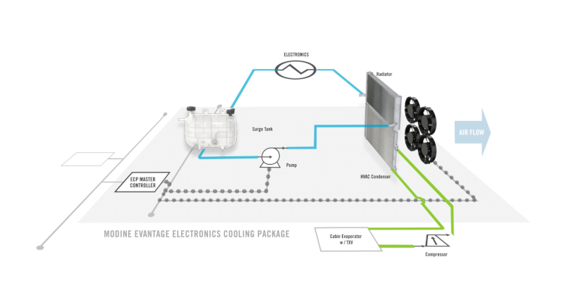 ECP Schematic