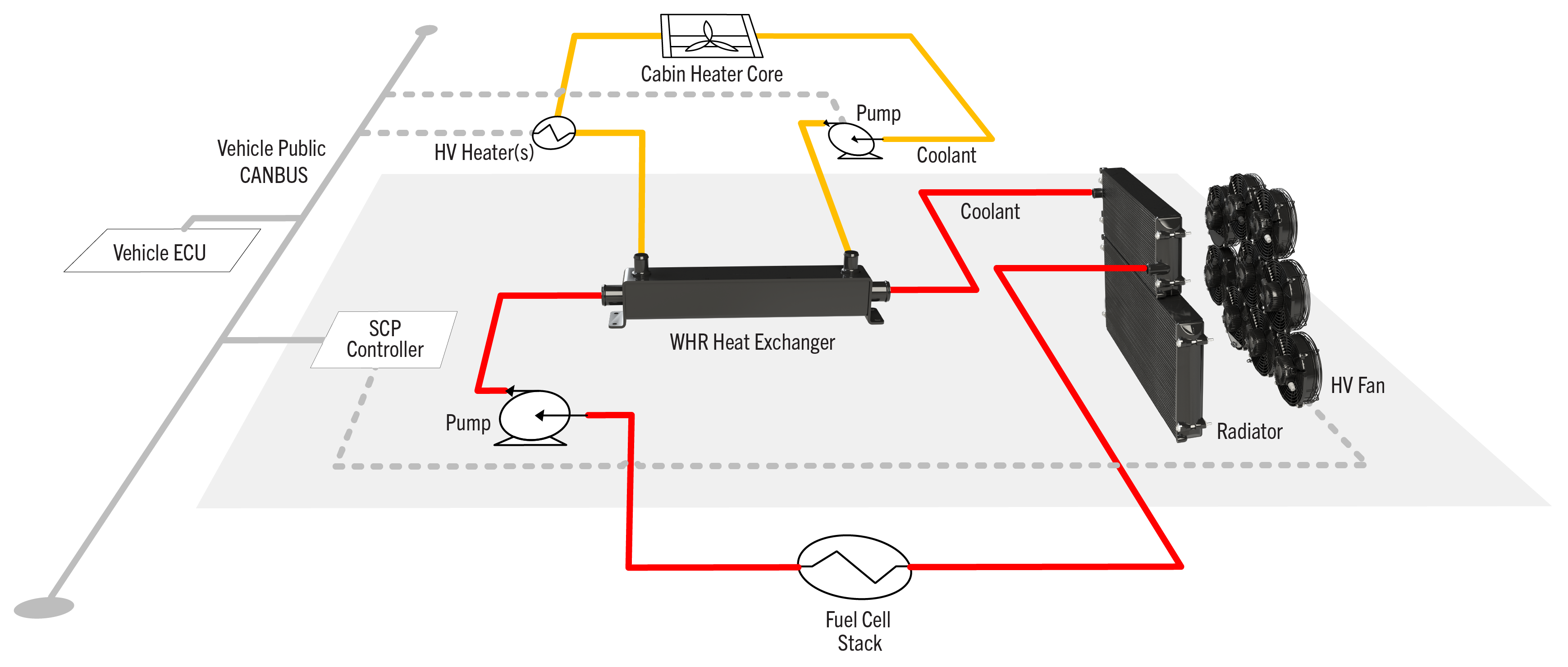 SCP_Schematic_FNL