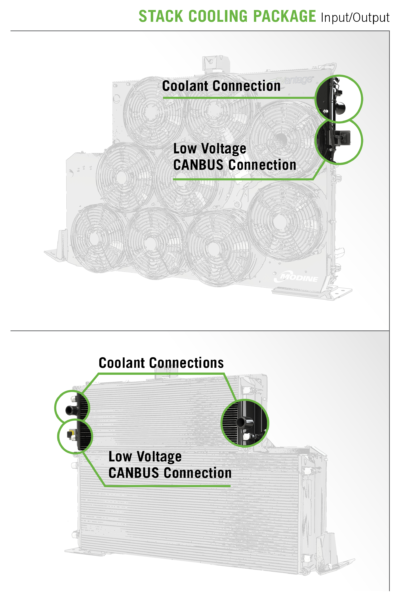 StackCoolingPackage_Infographic